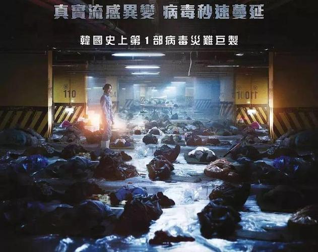 全新上线:高分灾难片合集,豆瓣、阿里云盘、APP多平台同步观看,倍速播放,随时随地欣赏!