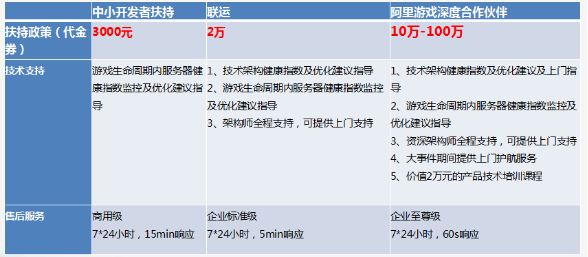 2022朱雀战纪.HD1080p.国语中字.mp4:热门影视作品,阿里云网盘下载