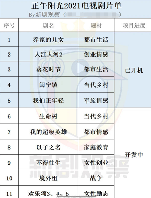 《40T超级大合集,精彩视听盛宴!》