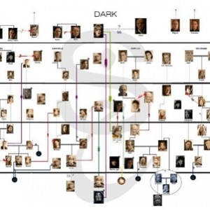 精彩绝伦！《堡垒》：复仇拯救世界之路