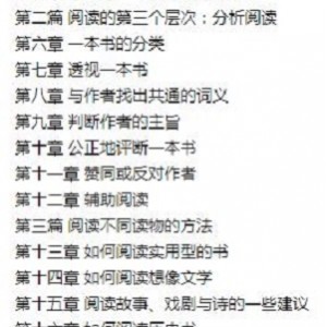如何阅读一本书?文学入门指南推荐。