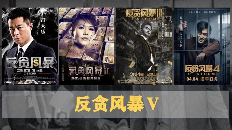 2022年《反贪风暴5:最终章》4K/1080P多版本内嵌字幕,国语粤语双语观看,真实故事精彩上映