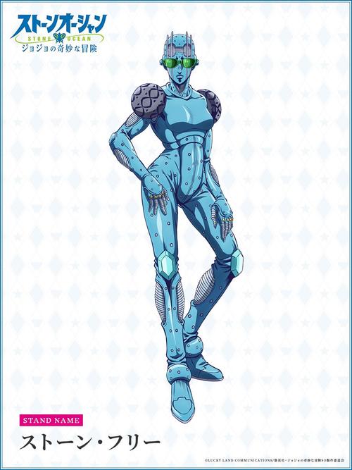 获取JOJO的奇妙冒险1-6季资源的全方位攻略