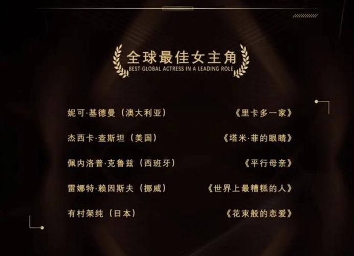 《塔米·菲的眼睛：2021年奥斯卡提名劳模姐传记高分剧情》