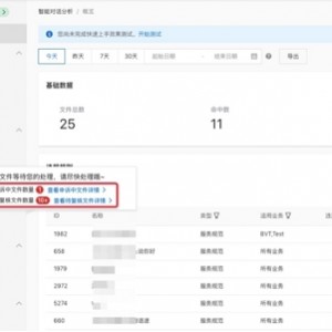 富美子之足（日本大度） 速存