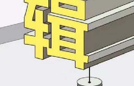 做事的逻辑《如何持续做正确的事》