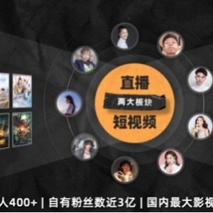 阿里云盘励志电影珍藏版经典中经典，极速观看经典励志电影！