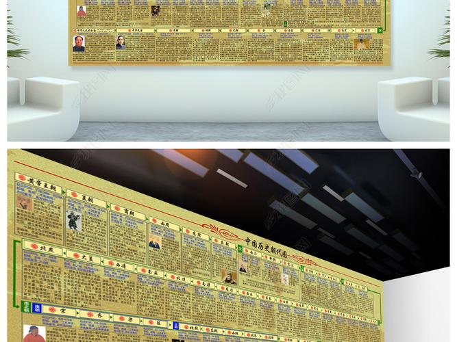 中国历史朝代跨度表高清图：超详细资源，多种形式提供