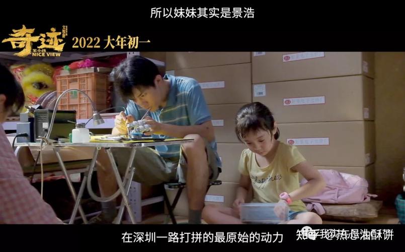2022年新片热潮：《奇迹笨小孩》《血光假期》《幸存的天堂》《你永远比那这家伙年轻》《流星月球》《亮剑：决战鬼哭谷》《黑金营救》《缉魂未删节》《新蝙蝠侠》《四海》《神M海域》《后宫·甄嬛传》《狙击手》《这个杀手不太冷静》