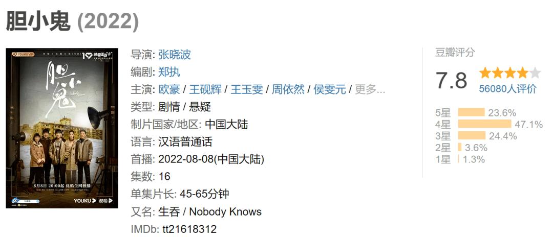 良辰吉时（2022）2集：原声内嵌中字，阿里云盘提供视频资源，支持倍速播放、4K原画