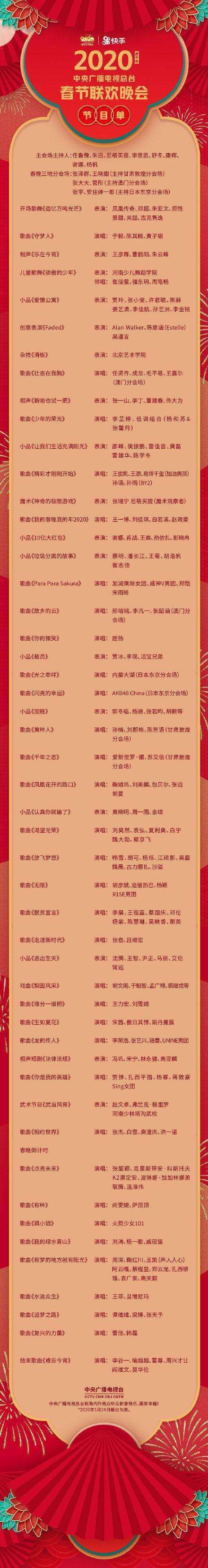 2022年央视春节联欢晚会:4K视频体验,MP4格式,链接保存