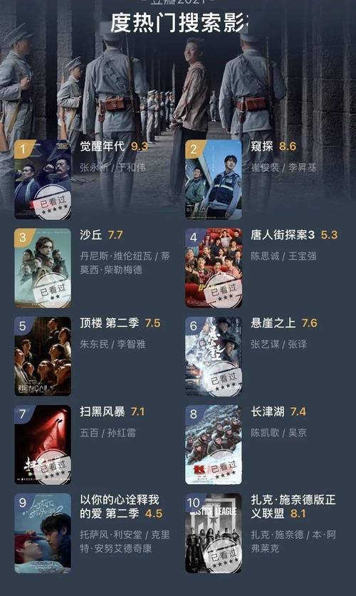 《亿万》：2016-2020年最热门稀缺资源，推荐！阿里云盘、APP、极速在线视频、原画、倍速等惊艳体验！