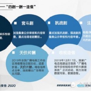 极速观看宫斗剧：宫斗剧大集合APP