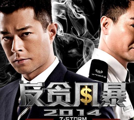 反贪风暴5：最终章4K国粤双语2160p视频原画MP4，倍速播放，阿里云盘资源下载，不受和谐影响！