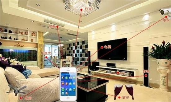 2022最新电影、电视剧合集与室内家居装饰装潢施工工艺视频教程,阿里云盘大容量下载,延期卡活动优惠抢先来!